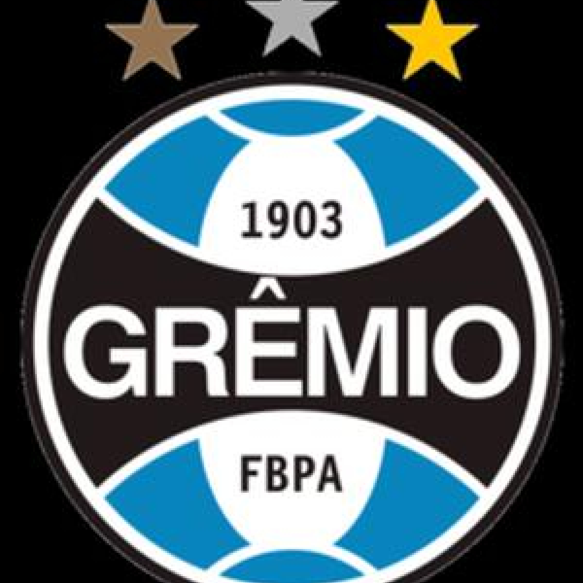 Fundação do Grêmio de Football Porto Alegrense